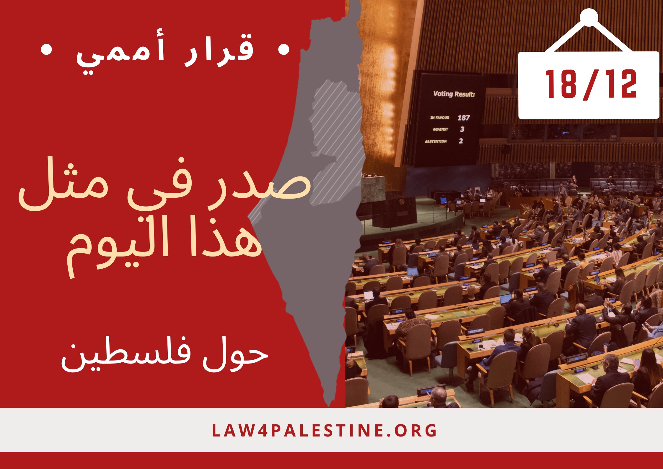 قرارات الأمم المتحدة حول فلسطين