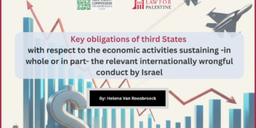 Obligations of Third States in Relation to Economic Activities Sustaining Israel’s Wrongful Acts - By Helena Van Roosbroeck